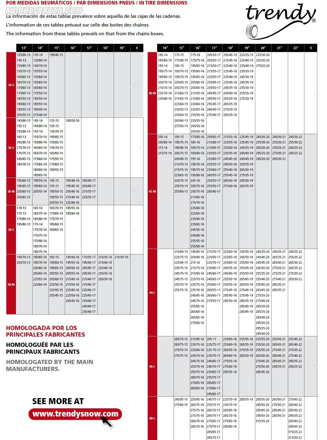 foro Peatonal Fanático Comprar Funda De Tela Trendy Talla 38-M a 90,00€ > Fundas trendy > Cadenas  nieve > Seguridad | www.AutoHispania.com tienda online