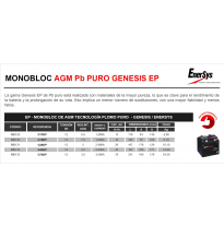 Bateria Odyssey G70ep Monobloc Agm Pb Puro Genesis Ep Ep - Monobloc De Agm Tecnología Plomo Puro 12v - Genesis / Enersys. La Gam