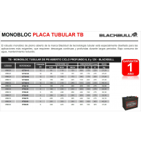 Bateria Blackbull 12tb210 Monobloc Placa Tubular Tb Tb - Monobloc Tubular De Pb Abierto Ciclo Profundo  12v - Blackbull. El Robu