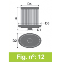 Filtro Tipo Original Talbot 1308 1,4l   Año 78&gt;81 Cv-75 Forma Carter