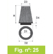 Filtro Tipo Original B M W Serie 1 (E87) 116 I Año 07&gt; Cv-122 Forma Redondo