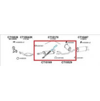 Citroen Saxo Kat 1.0i 2/96-*Sil. Del*