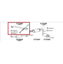 Citroen Jumper/Fiat Ducato*tubo Central