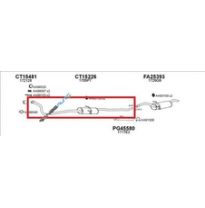 Citroen Jumpy 1.9d/Scudo 96-*Sil Del