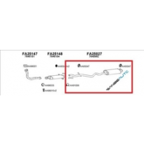 Fiat Tipo 1.4*sil.Tras