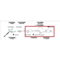 Fiat Punto 55 1.1*silencioso Completo Tr