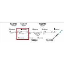 Fiat Tipo 1.8/1.9 88-*Silenci Interno