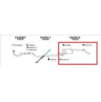 Fiat Panda 4x4 1.0*silencioso Tras