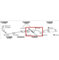Fiat Stilo 1.9 Jtd 01-*Escape Delantero