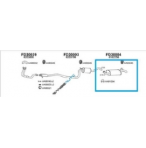 Ford Fiesta*sil.Tras