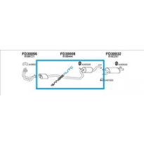 Ford Fiesta 1.4 89*s.Del