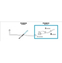 Ford Fiesta 900/83ghia*s.Tras