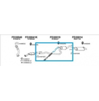 Ford Fiesta 1.1 Kat*sil.Interno =Fd30048