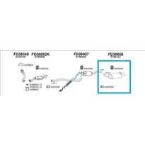 Ford Fiesta 1.4 Kat -96*sil Tras