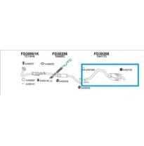Fiat Mondeo 1.6/1.8 16v Sw 93-96*s.Trase