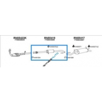 Renault Megane 96-*Escape Del (1.6rn