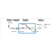 Renault Megane 97-*Sil Del (1.9 Tdi)