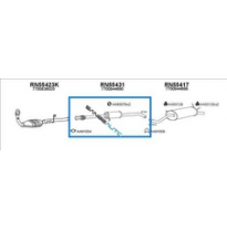 Renault Megane 96-*Sil Del (1.6i Coupe)