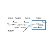 Rover 214 1.4 Kat 95-*Sil Tras
