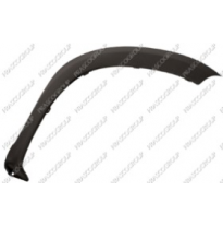 Cerco Aleta Delantera Derecha