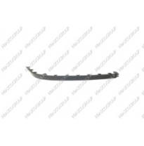 Spoiler Delantero Derecho