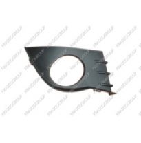 Rejilla Derecha Paragolpes Delantero