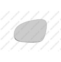 Cristal+soporte Dcho-Convexo-Termico