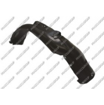 Protector Paso Rueda Delantero Derecho