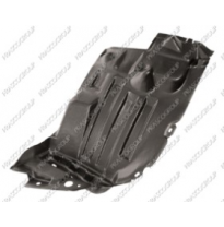 Protector Paso Rueda Delantero Derecho Parte Delantera