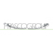 KIT MOLDURAS REJILLA CROMADO PARAGOLPES DELANTERO (DERECHA+IZQUIERDA)