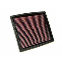 K&amp;n Filtro De Aire De Sustitucion Deportivo Bmw 540i 4.4l V8 F/I  Año:1996  Obs.: All