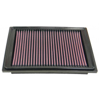 K&amp;n Filtro De Aire De Sustitucion Deportivo Cadillac Xlr 4.4l V8 F/I  Año:2007  Obs.: Todos (Requiere 2 Unidades)