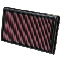 K&amp;n Filtro De Aire De Sustitucion Deportivo Chevrolet Impala Limited Police 3.6l V6 F/I  Año:2015  Obs.: All