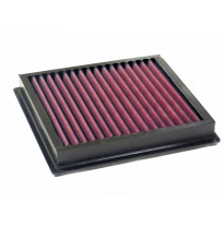 K&amp;n Filtro De Aire De Sustitucion Deportivo Rover Montego 2.0l L4 F/I  Año:1988  Obs.: W/Panel Filter