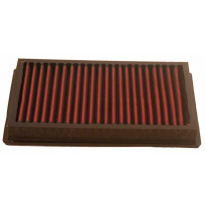 K&amp;n Filtro De Aire De Sustitucion Deportivo Rover 820 2.0l L4 F/I  Año:1991  Obs.: W/Panel Filter