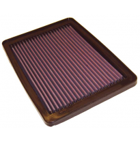 K&amp;n Filtro De Aire De Sustitucion Deportivo Hyundai Coupe 1.6l L4 F/I  Año:1996  Obs.: All