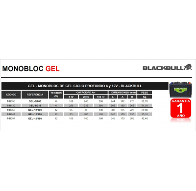 Bateria Blackbull Gel-6/335 Monobloc Gel Gel - Monobloc De Gel Ciclo Profundo 6v - Blackbull. Garantia 1 Año.