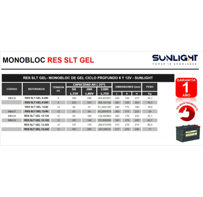 BATERIA SUNLIGHT RES SLT GEL 6-360 MONOBLOC RES SLT GEL RES SLT GEL- MONOBLOC DE GEL CICLO PROFUNDO 6V - SUNLIGHT. GARANTIA 1 AÑ