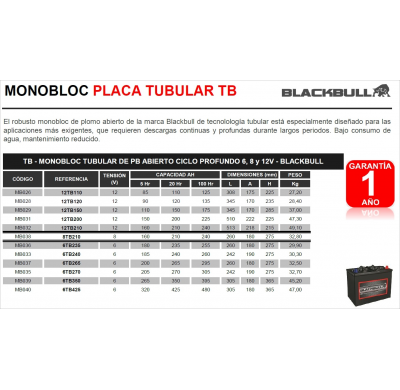 BATERIA BLACKBULL 12TB110 MONOBLOC PLACA TUBULAR TB TB - MONOBLOC TUBULAR DE PB ABIERTO CICLO PROFUNDO  12V - BLACKBULL. El robu