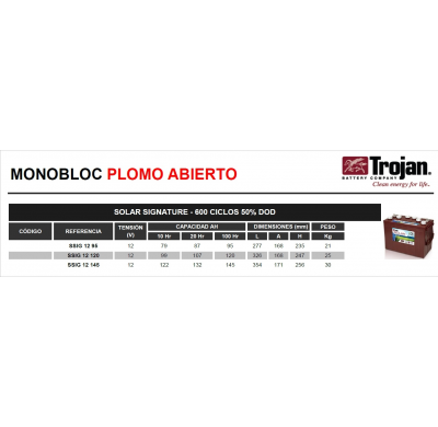 BATERIA TROJAN SSIG 12 95  MONOBLOC PLOMO ABIERTO SOLAR SIGNATURE 12V - 600 CICLOS 50% DOD. GARANTIA 1 AÑO