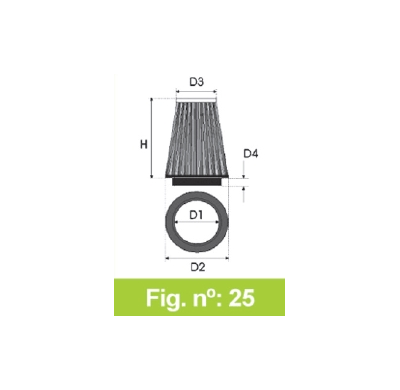 Filtro Tipo Original B M W Serie 1 (E87) 116 I Año 07> Cv-122 Forma Redondo