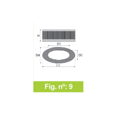 Filtro Tipo Original Renault Clio 2 1,4l I Año 98>01 Cv-75 Forma Oval