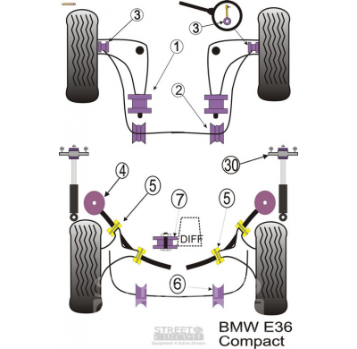Powerflex Silentblock Bump Stop Kit Bmw E36 3 Series Compact