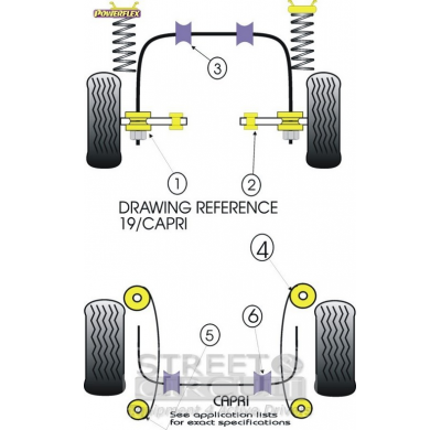 Powerflex Silentblock Rear Anti Roll Bar Mount 14mm FORD Capri