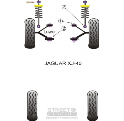 Powerflex Silentblock Front Wishbone Lower Arm Rear Jaguar Xj40