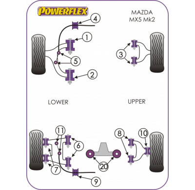 Powerflex Silentblock Front Lower Wishbone Front Bush MAZDA Mk2 NB (1998-2005)