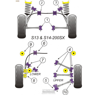 Powerflex Silentblock Rear Trailing Arm Bushes Nissan 200sx - S13, S14, S14a & S15