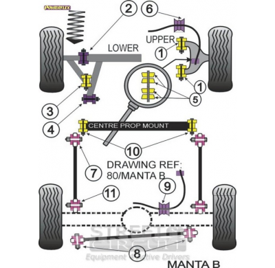 Powerflex Silentblock Rear Tie Bar To Chassis Bush OPEL Manta B (1982-1988)