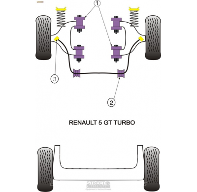 Powerflex Silentblock Front Anti Roll Bar Inner Mount 21mm Renault R5 Gt Turbo