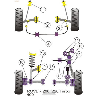 Powerflex Silentblock delantero de la barra de frenos ROVER 200 Series (Old Shape) 400 Series (Old Shape)